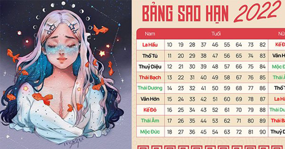 Nhâm Dần 2022: Người sinh vào năm này được sao cát tinh Thái Dương chiếu mệnh, dễ thành công, hưởng nhiều phú quý
