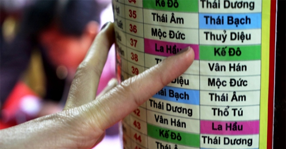 Nhâm Dần 2022: Những tuổi bị Thái Bạch chiếu mệnh, tài lộc hao hụt, tiền của lũ lượt ‘đội nón’ ra đi