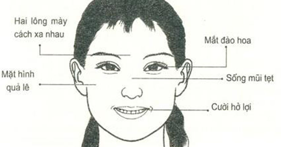 5 đặc điểm có ở phụ nữ thị phi, thích dắt mũi mọi người, hại thân vướng vòng lao lý