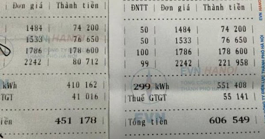 Giảm từ 1,3 triệu xuống còn 400K tiền điện nhờ 5 cách đơn giản: Ai cũng có thể làm được