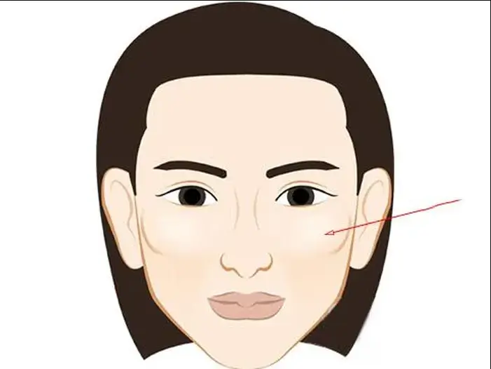 ‘Lấy vợ không lấy gò má cao, lấy chồng không lấy lông mày giao’ – Nhớ rõ để không lấy nhầm người